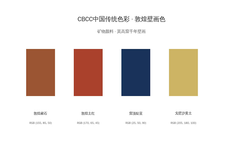 传统色彩敦煌壁画色